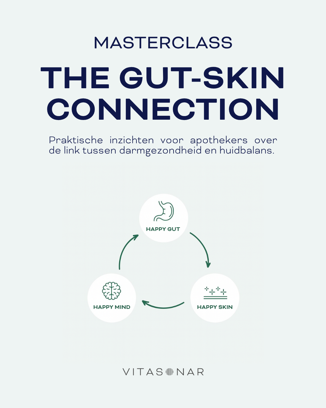 Masterclass - The Gut-Skin Connection - Gent